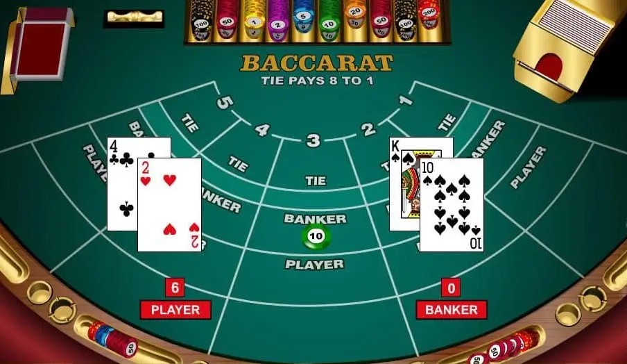 Kinh Nghiệm Chơi Baccarat Mu88 luôn dành chiến thắng